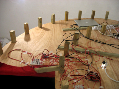 mess2